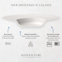 Villeroy & Boch Dipschaaltjes Set Manufacture Rock - Wit - 4-delig