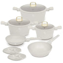 Berlinger Haus Pannenset Mat Crème 7-Delig - Kookpan ø 20, 24, 28 cm & Koekenpan ø 20, 24 cm - geschikt voor alle warmtebronnen