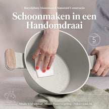 Berlinger Haus Pannenset Nordic Mat Crème 7-Delig - Kookpan ø 20, 24, 28 cm & Koekenpan ø 20, 24 cm - geschikt voor alle warmtebronnen