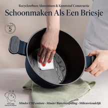 Berlinger Haus Pannenset Mat Blauw 11-Delig - Kookpan ø 20, 24, 28 cm, Koekenpan ø 24, 28 cm & Steelpan ø 16 cm - Geschikt voor alle warmtebronnen