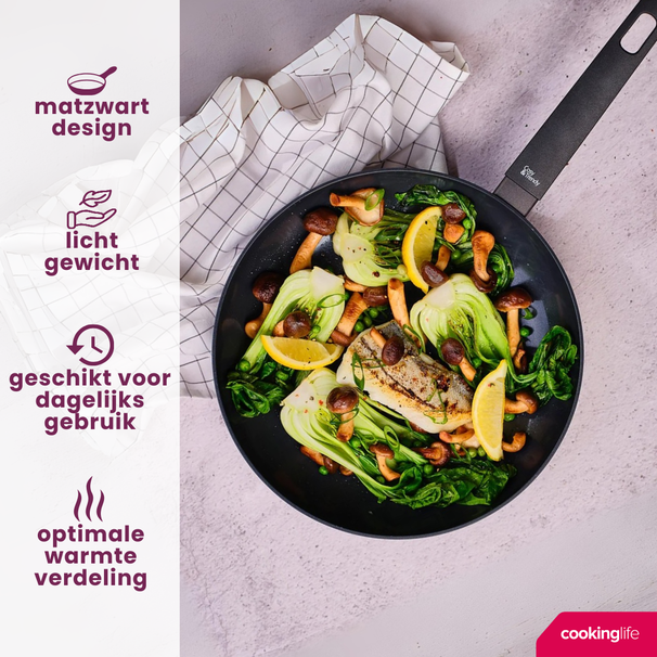 Cookinglife Koekenpannenset Black Cera 2-Delig - ø 24 & 28 cm - geschikt voor alle warmtebronnen - keramische anti-aanbaklaag