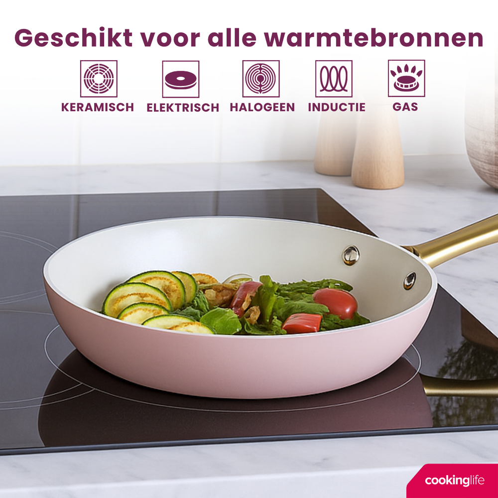 Cookinglife Koekenpannenset Style Blauw 2-Delig ø 24 & 28 cm - geschikt voor alle warmtebronnen - keramische anti-aanbaklaag