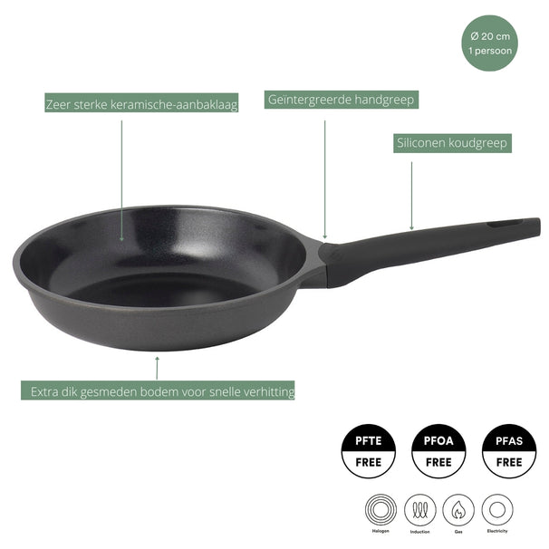 Sola Koekenpan Ceramic Deluxe ø 24 cm - Inductie geschikt - keramische anti-aanbaklaag