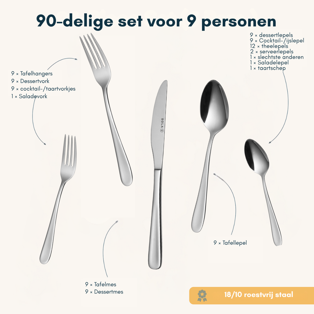 Sola Bestekset Florence - 18/10 RVS - 90 delig / 9 personen