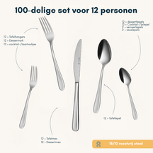 Sola Bestekset Florence - 18/10 RVS - 100 delig / 12 personen