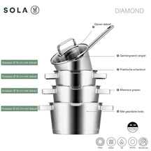 Sola Pannenset Diamond 4-Delig RVS - Downdraft geschikt - Kookpan ø 16, 18, 20 cm & Steelpan ø 16 cm - geschikt voor alle warmtebronnen
