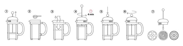Bodum Cafetière - Caffettiera - French Press met Kunststof Deksel 8 Kops - 1 liter