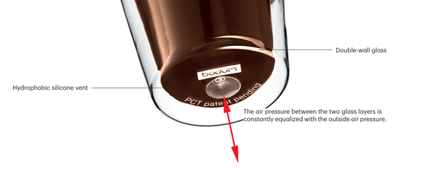 Bodum Dubbelwandige koffie- / theeglazen met oor Canteen - gepatenteerd ventiel - 200 ml - 2 stuks